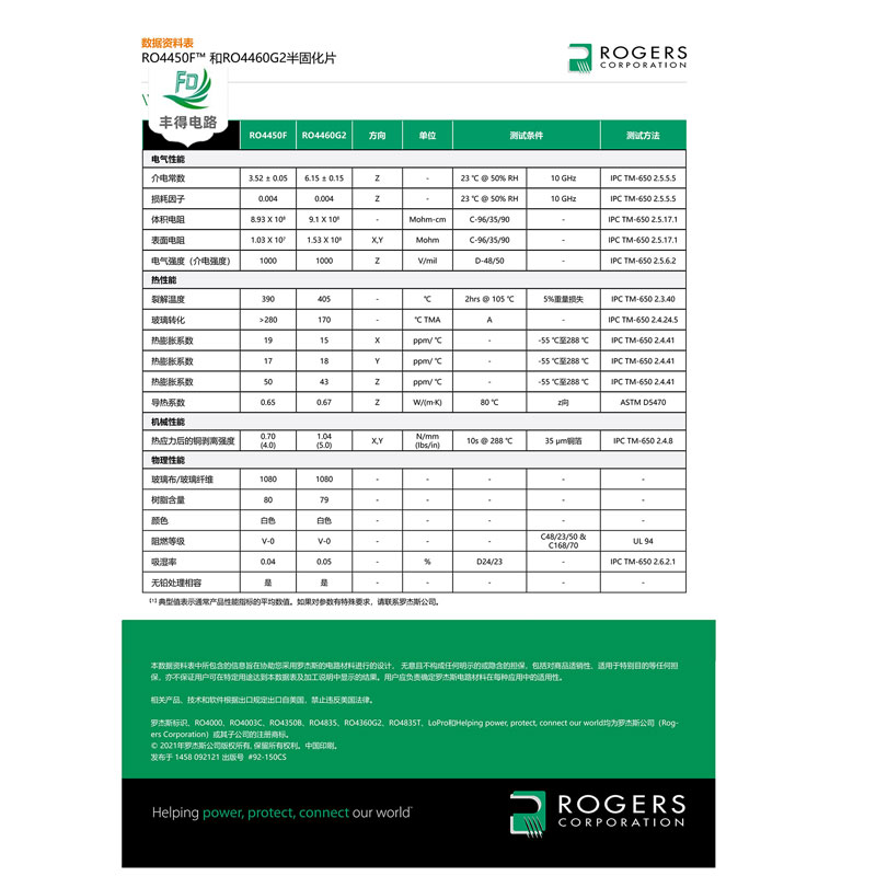 罗杰斯rogers 高频板材料解说